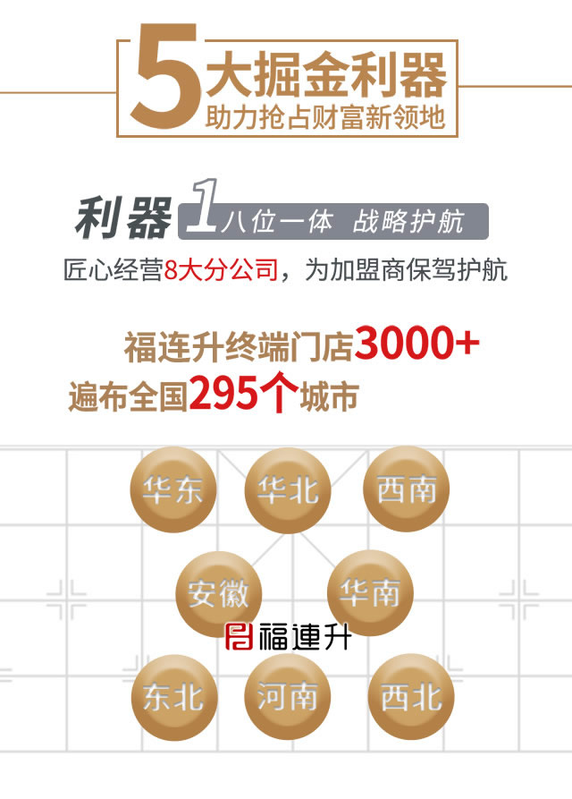 福连升全国8家分公司为加盟商提供便利