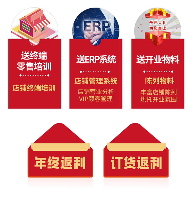 送道具、送形象标识、送终端零售培训、送ERP系统、送开业开业物料、年终返利订、货会返利