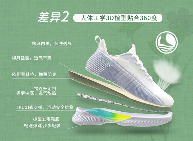 福连升休闲鞋产品差异二