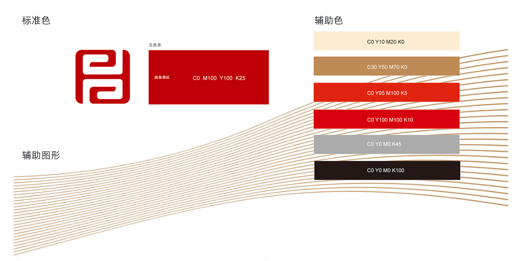 福连升品牌标准色、辅助色、辅助图形
